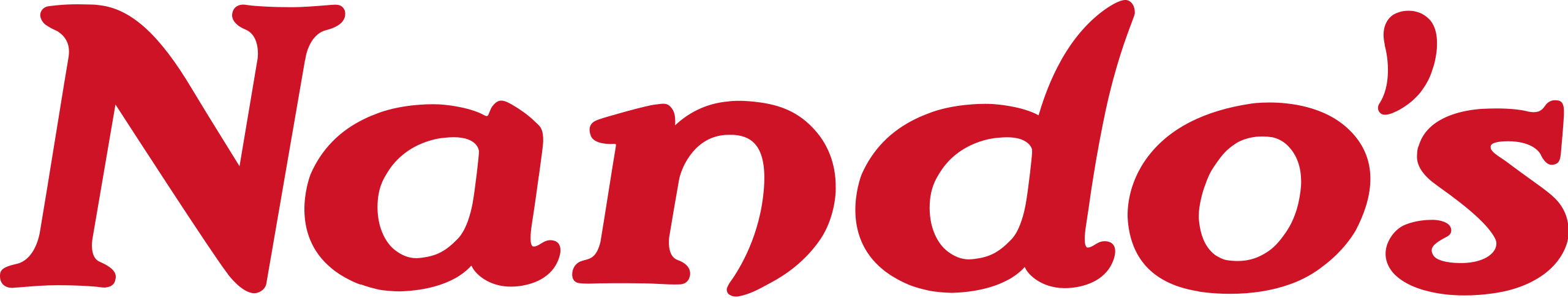Nando's Logo